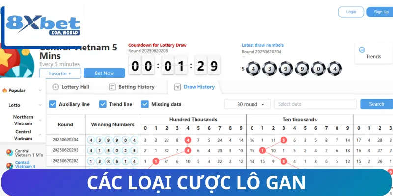 Tuyệt Chiêu Bắt Lô Gan Lâu Chưa Ra | Cơ Hội Về Liền Tay 2 Các loại cá cược lô gan thường chơi